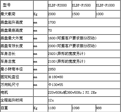 移動(dòng)式卸貨平臺(tái)